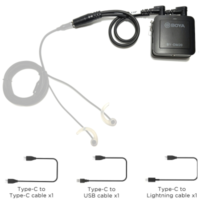 iOS/Android/Computer stereo microphone recording interface bundle