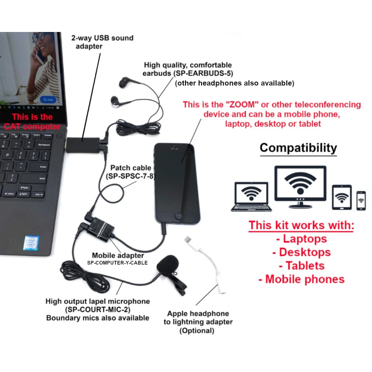 ZOOM AUDIO RECORDING KITS The Sound Professionals, Inc.