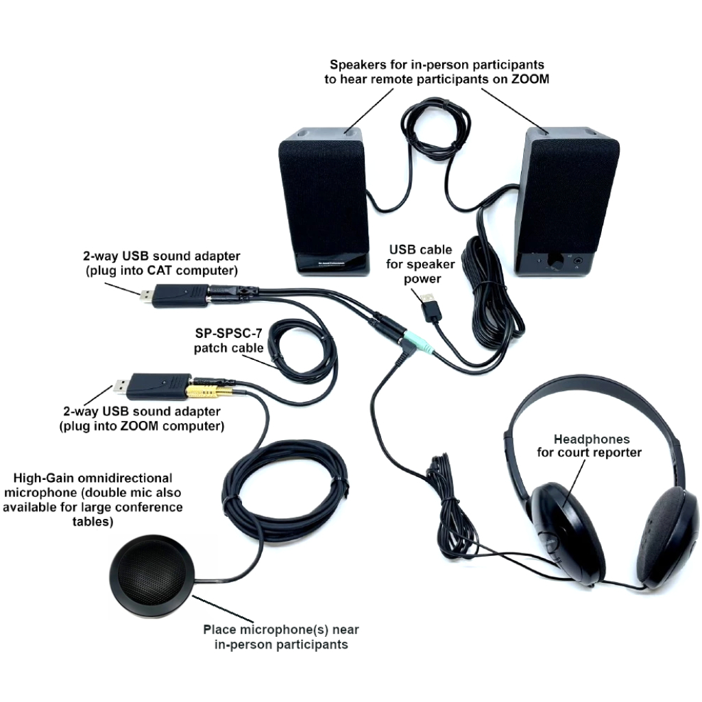 ZOOM AUDIO RECORDING KITS The Sound Professionals, Inc.