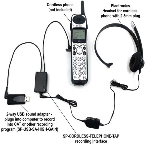 SP-CORDLESS-TELEPHONE-TAP