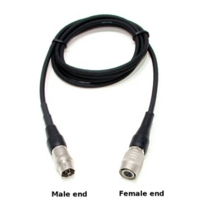 EXTENSION CABLES - The Sound Professionals, Inc.