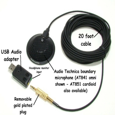 SP-USB-BOUNDARY