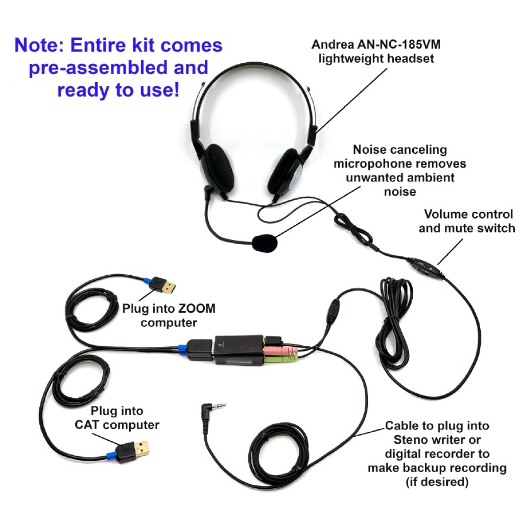 ZOOM AUDIO RECORDING KITS The Sound Professionals, Inc.