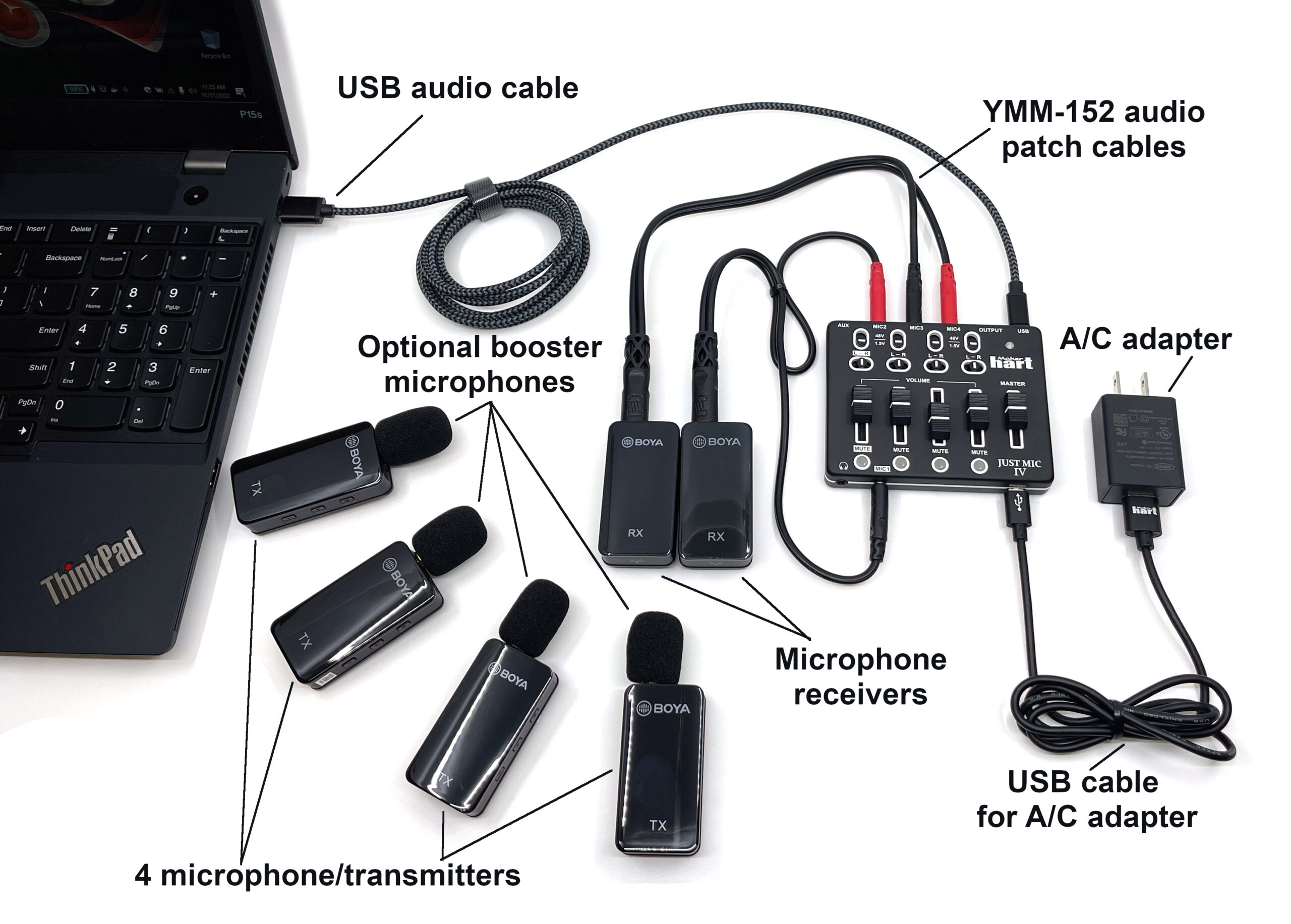 Hvilket utstyr trenger jeg for en trådløs mikrofon?