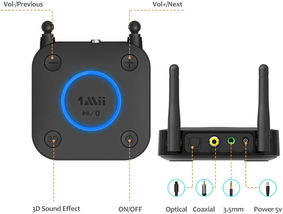Sound Professionals SP-BLUETOOTH-REC - Long Range Bluetooth Receiver  SP-BLUETOOTH-REC