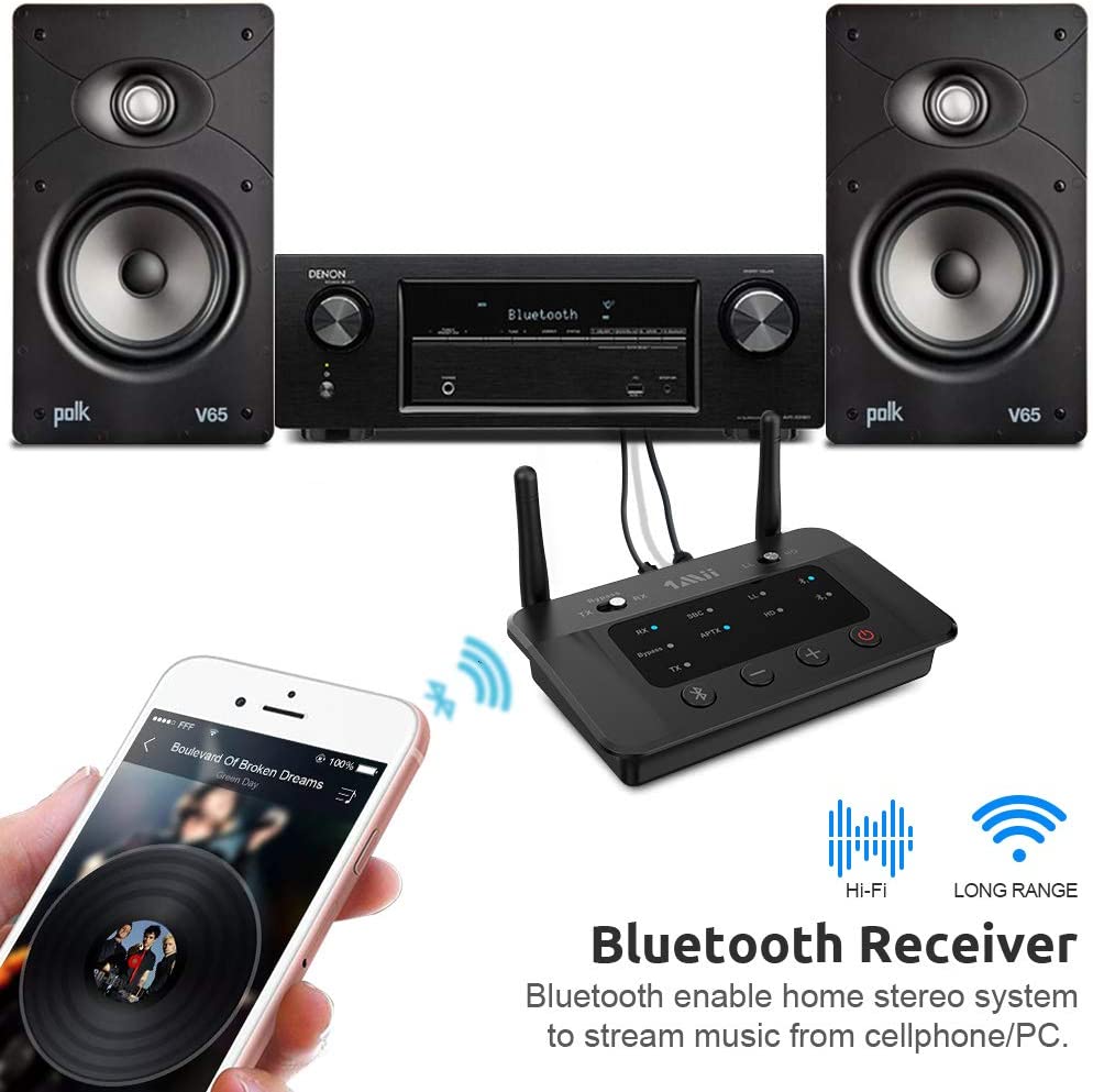 Bluetooth Optical Audio Receiver / Transmitter with Power Adapter