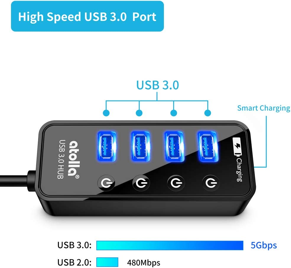 SP-USB-HUB-4-POWER-1 - Powered USB Hub, 4-Port USB 3.0 Hub