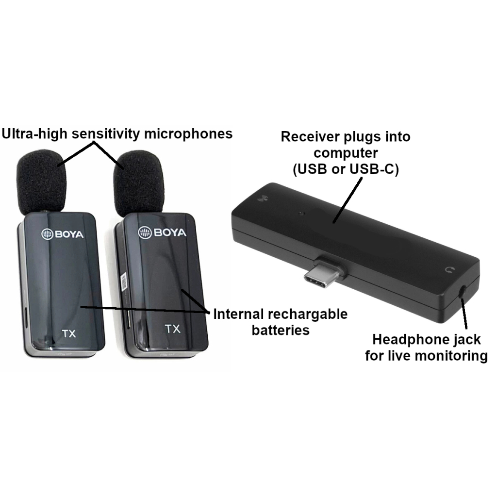 SP-USB-MIC-WIRELESS – Court Reporter two location digital wireless microphone system
