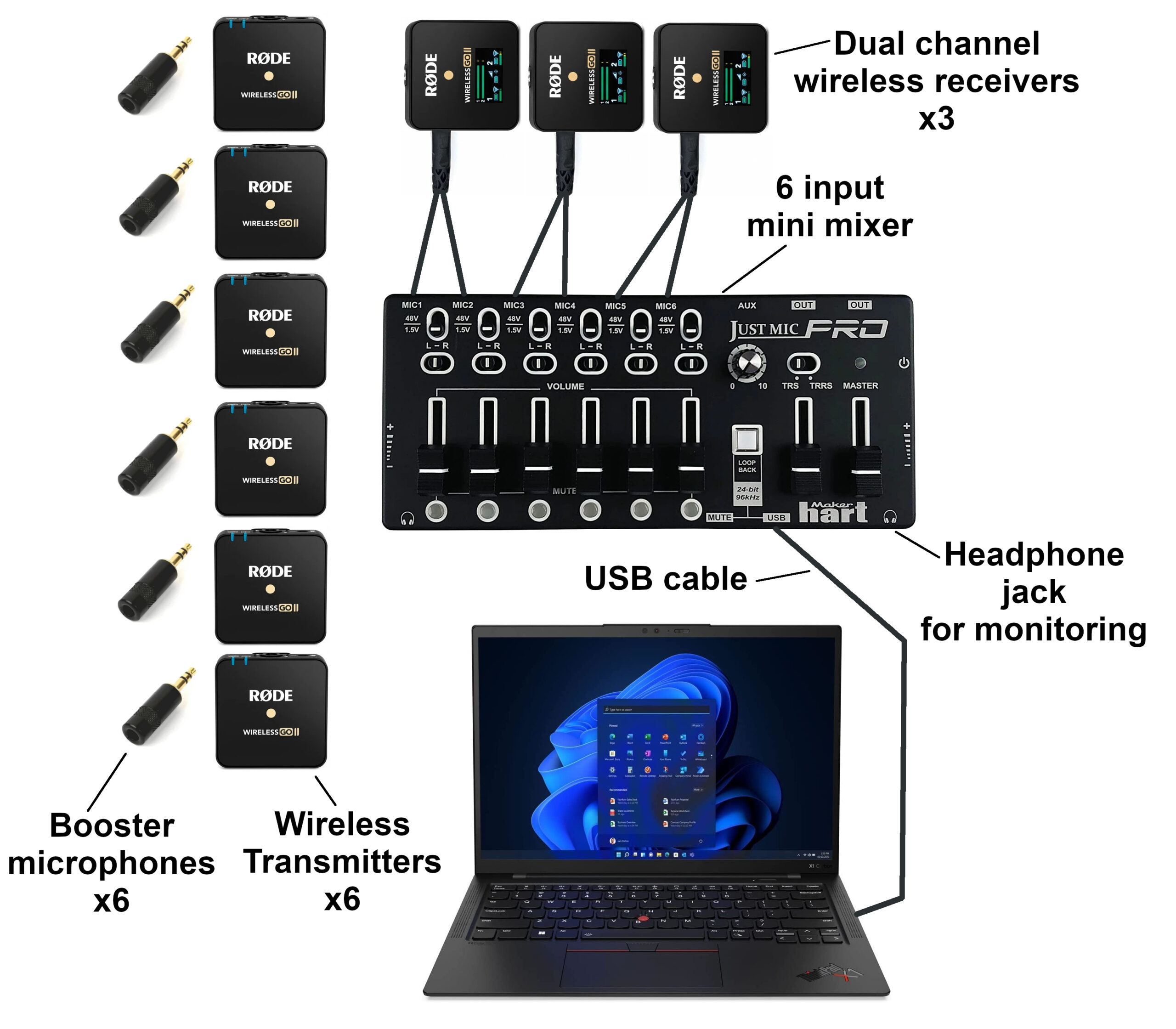 Zoom USB Multiple Microphones System 16 Microphone Mixer
