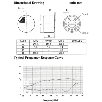 Microphone Electret Cardioid condenser microphone element