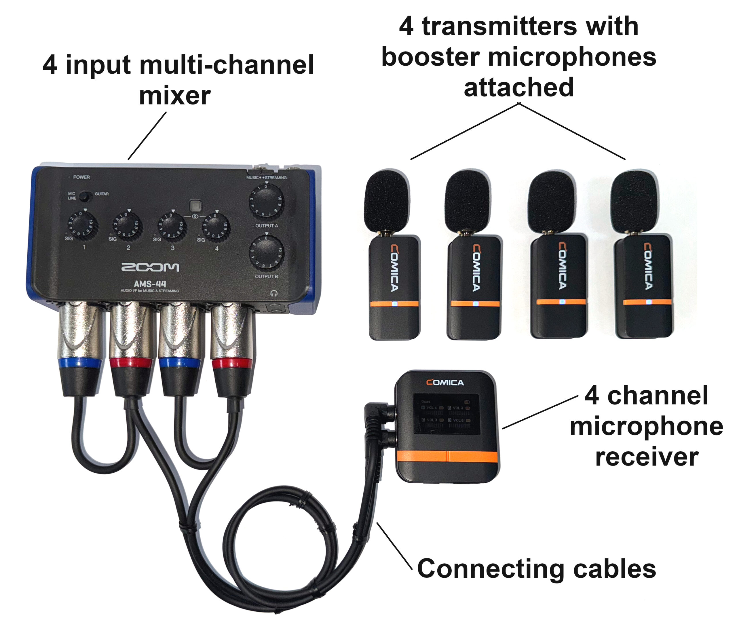 Complete Comica 4 channel wireless microphone system with multitrack interface for Courtrooms and Depositions - Image 2